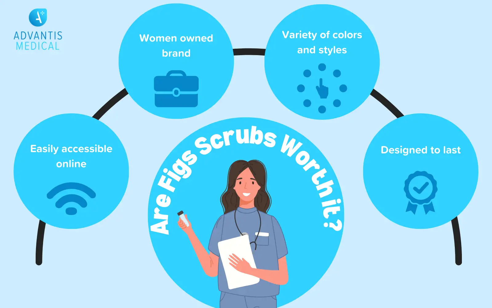 Honest Figs Scrubs Review from a Travel Nurse – Is It Worth It?